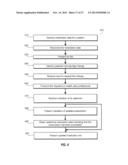 Interactive Patient Medication List diagram and image