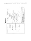 Managing Secure Sharing of Private Medication Information Across Security     Domains diagram and image