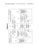 Managing Secure Sharing of Private Medication Information Across Security     Domains diagram and image