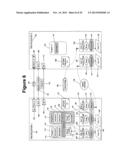 Managing Secure Sharing of Private Medication Information Across Security     Domains diagram and image