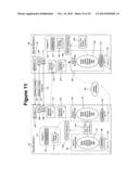 Managing Secure Sharing of Private Medication Information Across Security     Domains diagram and image