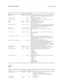 SYSTEM AND METHOD FOR MANAGING HEALTH RISKS diagram and image