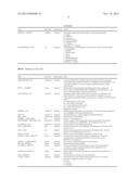 SYSTEM AND METHOD FOR MANAGING HEALTH RISKS diagram and image