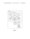 SYSTEM AND METHOD FOR COMPUTING AND SORTING TRIP SIMILARITIES USING     GEO-SPATIAL INFORMATION diagram and image