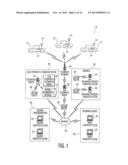 System and Method for Estimating Loss Propensity of an Insured Vehicle and     Providing Driving Information diagram and image