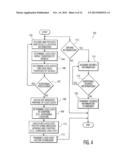 System and Method for Estimating Loss Propensity of an Insured Vehicle and     Providing Driving Information diagram and image