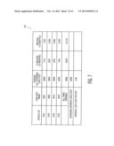 System and Method for Estimating Loss Propensity of an Insured Vehicle and     Providing Driving Information diagram and image