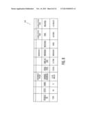 System and Method for Estimating Loss Propensity of an Insured Vehicle and     Providing Driving Information diagram and image