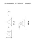 SYSTEM AND METHOD FOR JOINTLY OPTIMIZING PRICING AND SEAT ALLOCATION diagram and image