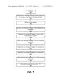 SYSTEM AND METHOD FOR JOINTLY OPTIMIZING PRICING AND SEAT ALLOCATION diagram and image