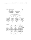 MANAGEMENT DEVICE AND MANAGEMENT METHOD diagram and image