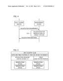 MANAGEMENT DEVICE AND MANAGEMENT METHOD diagram and image