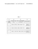 MANAGEMENT DEVICE AND MANAGEMENT METHOD diagram and image