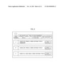 MANAGEMENT DEVICE AND MANAGEMENT METHOD diagram and image