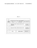 MANAGEMENT DEVICE AND MANAGEMENT METHOD diagram and image