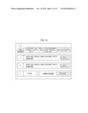 MANAGEMENT DEVICE AND MANAGEMENT METHOD diagram and image