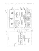 AUTOMATED GENERATION OF PROCESS MONITORING SYSTEM COMPONENTS diagram and image