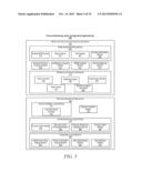 AUTOMATED GENERATION OF PROCESS MONITORING SYSTEM COMPONENTS diagram and image