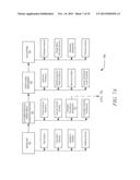 AUTOMATED GENERATION OF PROCESS MONITORING SYSTEM COMPONENTS diagram and image