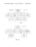 AUTOMATED GENERATION OF PROCESS MONITORING SYSTEM COMPONENTS diagram and image