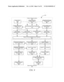 AUTOMATED GENERATION OF PROCESS MONITORING SYSTEM COMPONENTS diagram and image