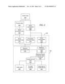 SYSTEM AND METHOD FOR MAINTENANCE AND MONITORING OF FILTRATION SYSTEMS diagram and image