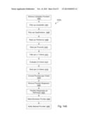 SYSTEM AND APPARATUS FOR GENERATING WORK SCHEDULES diagram and image