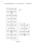 SYSTEM AND APPARATUS FOR GENERATING WORK SCHEDULES diagram and image