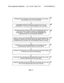 Fuel price activation and management system diagram and image