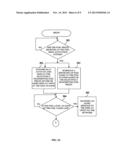 Fuel price activation and management system diagram and image