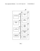 Fuel price activation and management system diagram and image