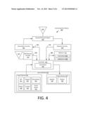 METHOD AND SYSTEM FOR CONNECTING USERS TO SOCIAL MEDIA THROUGH RICH MEDIA     INTERACTIONS diagram and image