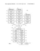 SYSTEM AND METHOD FOR PROVIDING A PLATFORM FOR PRIVATE REFERRALS AMONG     SOCIAL CONTACTS diagram and image