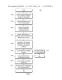 SYSTEM AND METHOD FOR PROVIDING A PLATFORM FOR PRIVATE REFERRALS AMONG     SOCIAL CONTACTS diagram and image