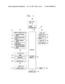 MOBILE TERMINAL AND CONTROL METHOD THEREOF diagram and image