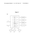 METHOD AND APPARATUS FOR PROVIDING DATA TO A USER DEVICE diagram and image