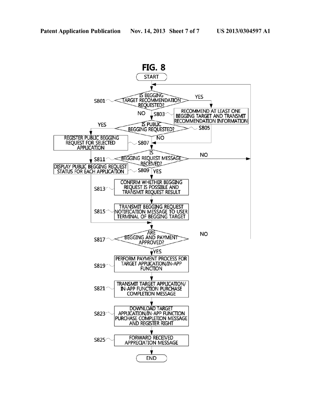 METHOD OF PROVIDING APPLICATION AND APPARATUS FOR PERFORMING THE SAME - diagram, schematic, and image 08