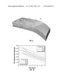 METHOD OF VALUATION OF GEOLOGICAL ASSET OR INFORMATION RELATING THERETO IN     THE PRESENCE OF UNCERTAINTIES diagram and image