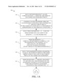 METHODS AND SYSTEMS FOR COMPUTING TRADING STRATEGIES FOR USE IN PORTFOLIO     MANAGEMENT AND COMPUTING ASSOCIATED PROBABILITY DISTRIBUTIONS FOR USE IN     OPTION PRICING diagram and image