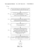 METHODS AND SYSTEMS FOR COMPUTING TRADING STRATEGIES FOR USE IN PORTFOLIO     MANAGEMENT AND COMPUTING ASSOCIATED PROBABILITY DISTRIBUTIONS FOR USE IN     OPTION PRICING diagram and image