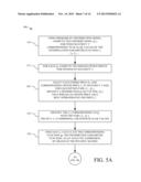 METHODS AND SYSTEMS FOR COMPUTING TRADING STRATEGIES FOR USE IN PORTFOLIO     MANAGEMENT AND COMPUTING ASSOCIATED PROBABILITY DISTRIBUTIONS FOR USE IN     OPTION PRICING diagram and image