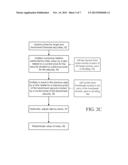 TECHNOLGY FOR PRODUCING RELATIVE PERFORMANCE BASED INDEXES WITH     CORRESPONDING TRADABLE FINANCIAL PRODUCTS diagram and image