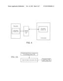 TECHNOLGY FOR PRODUCING RELATIVE PERFORMANCE BASED INDEXES WITH     CORRESPONDING TRADABLE FINANCIAL PRODUCTS diagram and image