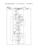 METHODS AND SYSTEMS FOR GLOBAL INVOICE PROCESSING AND PAYMENT diagram and image