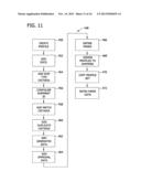 METHODS AND SYSTEMS FOR GLOBAL INVOICE PROCESSING AND PAYMENT diagram and image