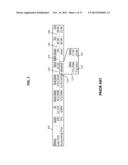 SYSTEM AND METHOD FOR ACCESS TO, MANAGEMENT OF, TRACKING OF, AND DISPLAY     OF LEASE DATA diagram and image