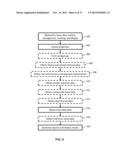 SYSTEM AND METHOD FOR ACCESS TO, MANAGEMENT OF, TRACKING OF, AND DISPLAY     OF LEASE DATA diagram and image