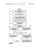 FLEXIBLE MAIL DELIVERY SYSTEM AND METHOD diagram and image