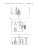 Factor Risk Models with Multiple Specific Risk Estimates diagram and image