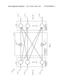 METHOD AND APPARATUS FOR STRATEGIC SYNAPTIC FAILURE AND LEARNING IN     SPIKING NEURAL NETWORKS diagram and image